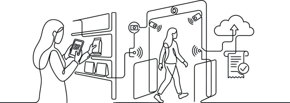 Smart Retail Technology: Customer Shopping, AI Checkout, Cloud Data and Bill