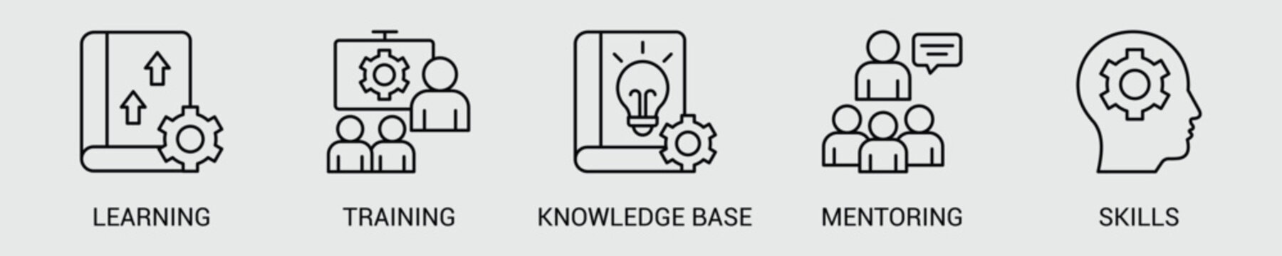 Learning and Professional Development Web Icon Set Vector Illustration Concept with Icons of Learning, Training, Knowledge Base, Mentoring, and Skills