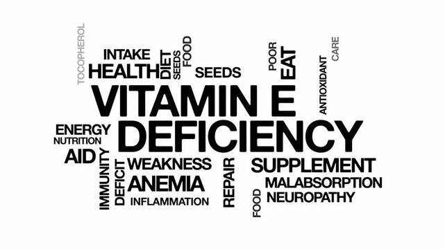 Vitamin E deficiency concept Animated Tag Word Cloud kinetic typography, Text Design Animation typography seamless loop video motion graphics Intro Wordart black type on white background bg backdrop