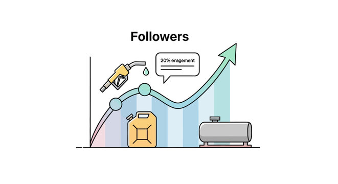 Infographic showing growth in followers online.