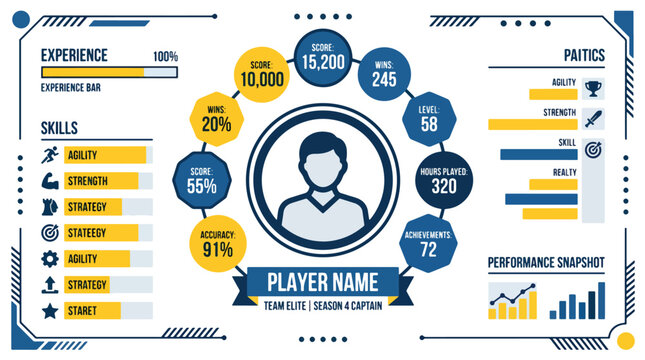 Player stats dashboard UI featuring character information skills and performance charts for gaming app.