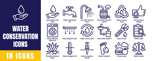 Naklejka premium Water Conservation Line Icons Set — Save Water, Eco-Friendly and Sustainability Symbols for Environmental and Green Design
