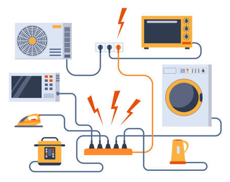 Overloaded extension cord with household appliances plugged into the mains, causing a short circuit and fire hazard. Concept of short circuit and electrical overload.