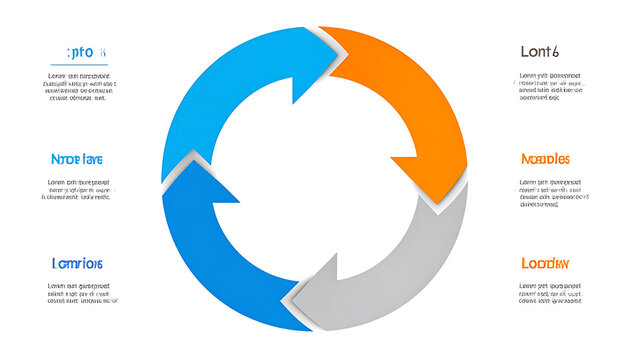 Circular diagram with four arrows showing cyclical process, business strategy, and workflow, blue, orange, grey colors