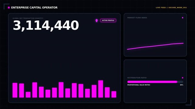 Dynamic motion video showcasing digital data analytics with animated graphs and numerical updates for real-time information visualization.