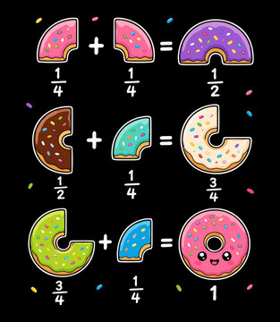 Donut Fractions Learning Math Humor