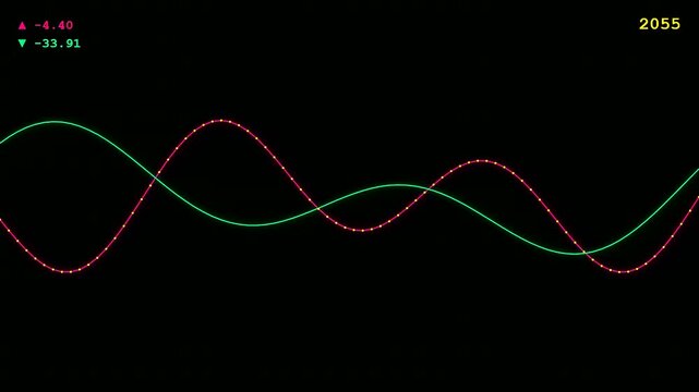 Visualizing complex data streams within a modern Transparent UI Dashboard shows oscillating waveforms moving across a black background to represent financial growth and market volatility trends.
