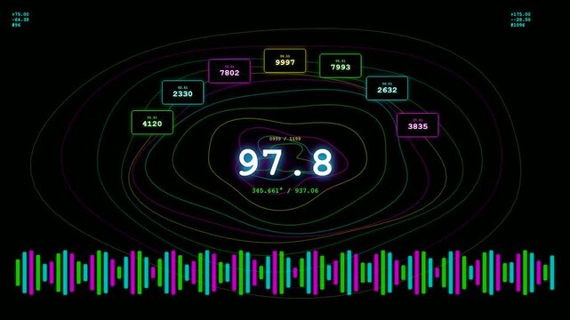 A futuristic transparent UI dashboard displays fluctuating numerical data and pulsing topographic waves as colorful equalizer bars react to dynamic system changes in a dark space.