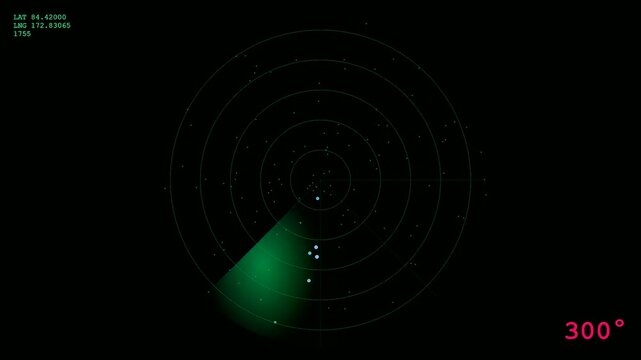 Advanced military tracking features an animated Transparent UI Dashboard with a rotating sonar sweep identifying digital signal blips across a dark green grid interface system