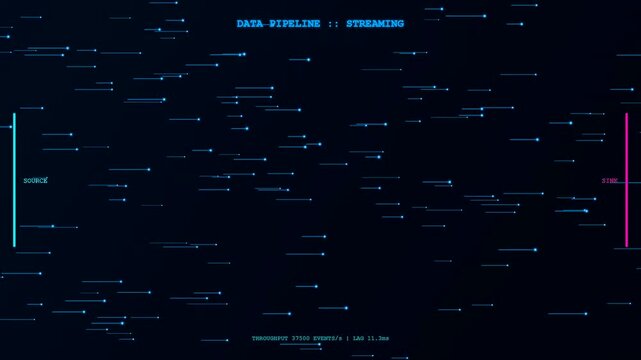Realtime data streaming flow visualization displays streams of light particles moving horizontally across a dark digital interface showing metrics for rapid processing of information and communication
