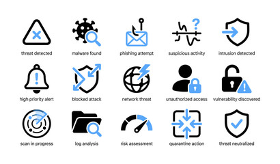 Fototapeta premium Security threat icons showing alerts and actions on white background