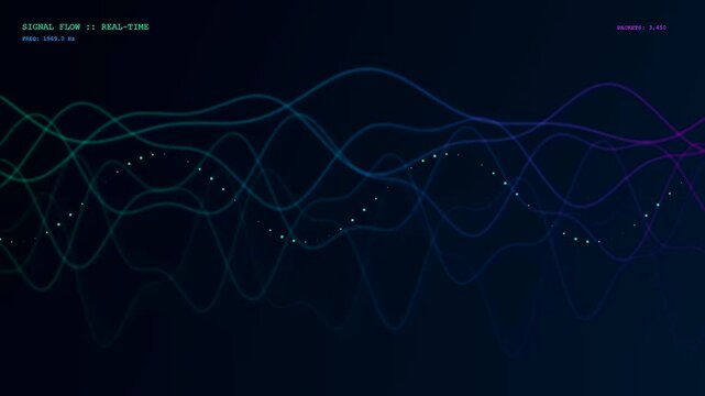 A fluid realtime data streaming visual display shows animated glowing wave patterns moving across a dark space with shifting neon lines and flickering particle point clusters