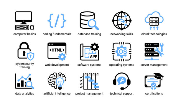 Technology training icons showing it skills and certifications