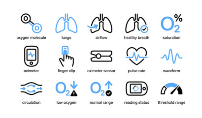 Naklejka na ściany i meble Oxygen and oximeter icons depicting respiratory metrics on white