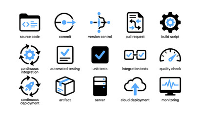 Fototapeta premium Devops icons showing ci cd workflow and deployment services