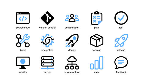 Software development icons showing dev lifecycle and tools in grid