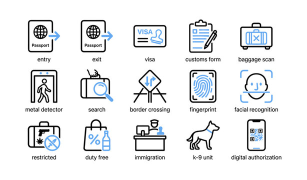 Border control procedures with checkpoints and security at airport