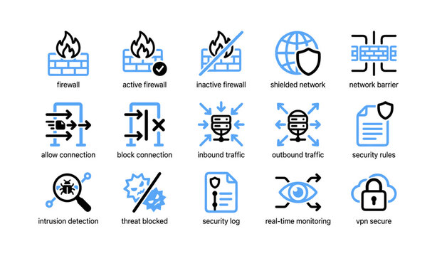 Firewall control icons showing allow block and monitoring on layout