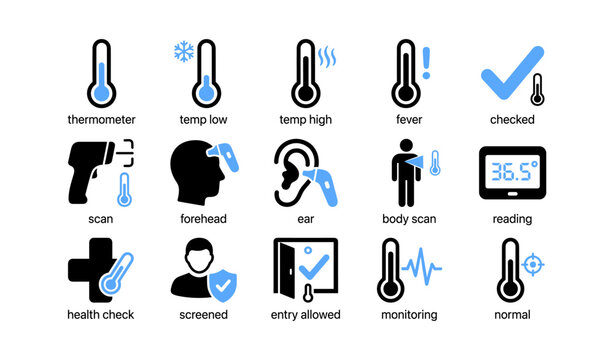 Thermometer icons for temperature checks in grid layout