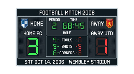 Fototapeta premium football match scoreboard 2006