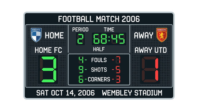 football match scoreboard 2006