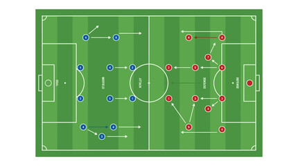 Soccer Football Game Strategy and Tactical Board © Dinding