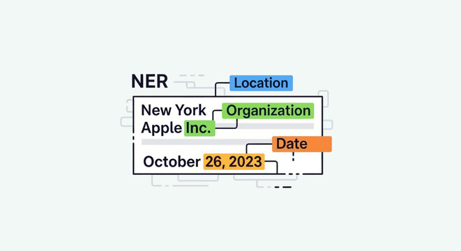 Illustration of Named Entity Recognition Concept with Text Extraction.