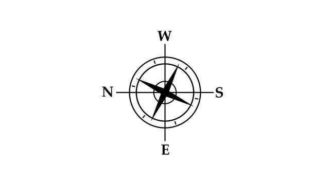 A new digital compass with direction north,west,east,south icon animation on white background.Abstract compass,location,direction animation.
