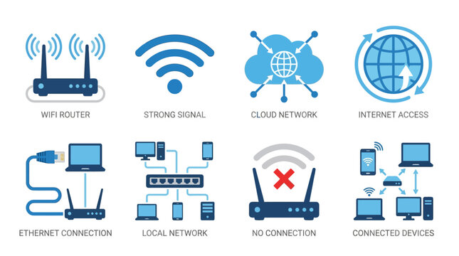 Network icons illustrate wifi router strong signal cloud network internet access ethernet connection local network no connection connected devices.