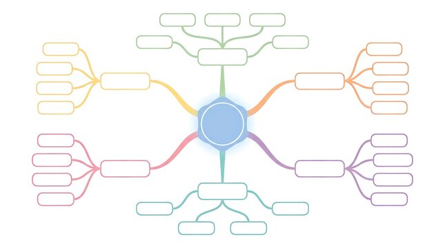 Blank Mind Map Template Flat Vector &ndash; Central Hub with 6 Branches and Sub-Branches for Brainstorming Design