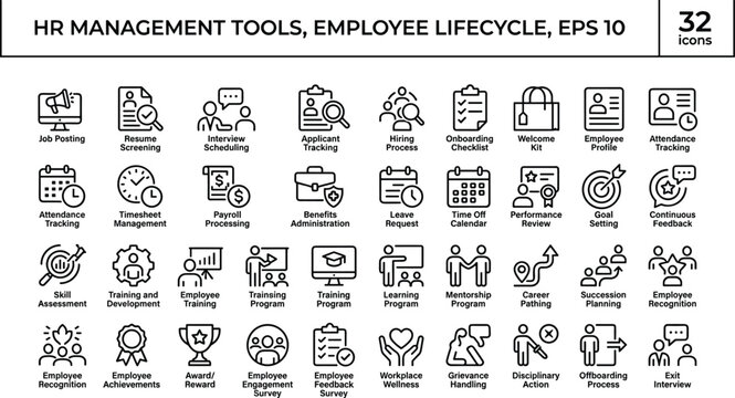 HR management tools outline icon set with employee lifecycle, recruitment, training, payroll and workplace process symbols