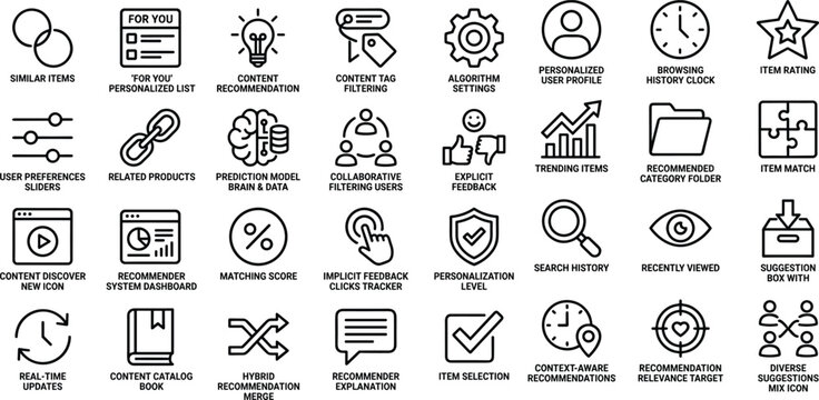 Recommendation system outline icon set with personalization algorithm filtering user behavior analytics feedback and content suggestion vector collection