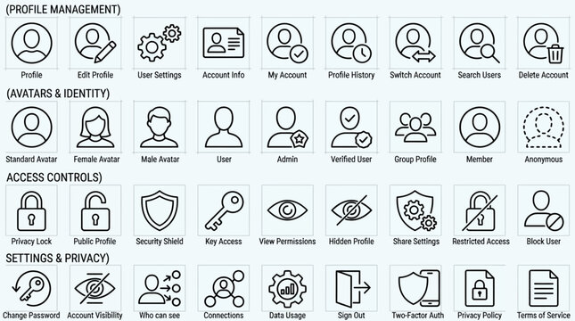 Collection of user interface icons for profile management and access control.