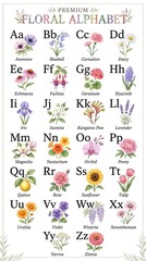 Obraz premium Floral alphabet learning chart with botanical of different flowers for every letter from a to z in color
