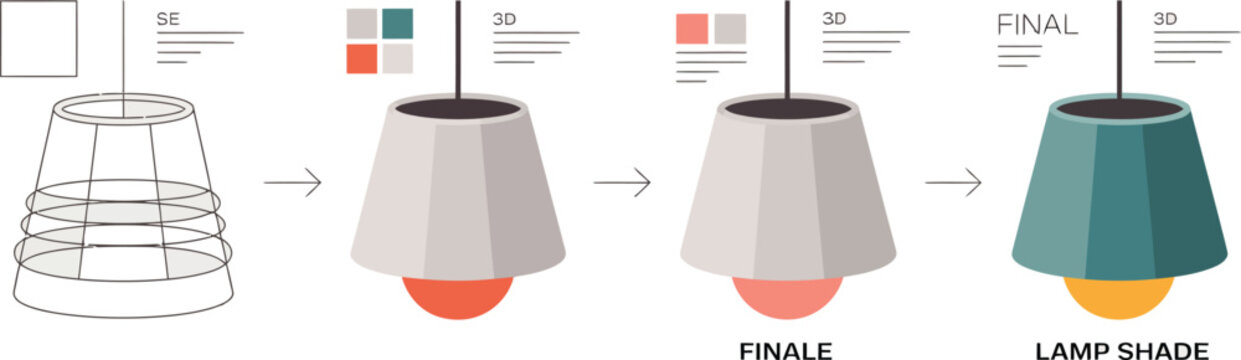 Modern lamp design process, vector illustration, lighting development stages, shade creation