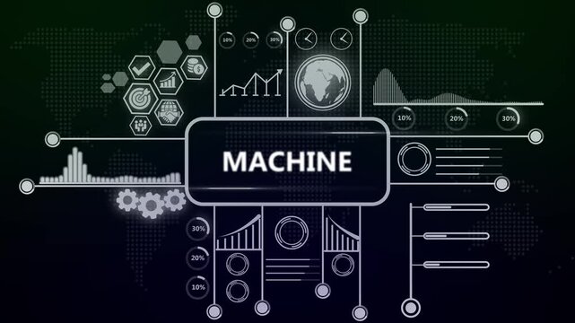 Artificial intelligence machine learning hud interface with animated data analytics