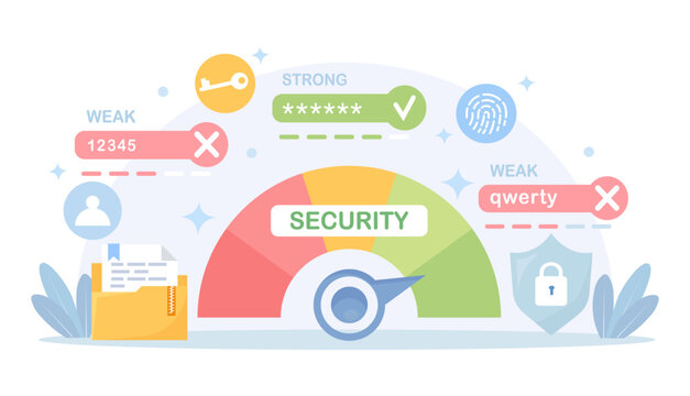 Scale with Password Difficulty Range Poor or Excellent. Strong and Weak Passwords. Internet Safety and Personal Data Protection for Login Account. Cyber Security