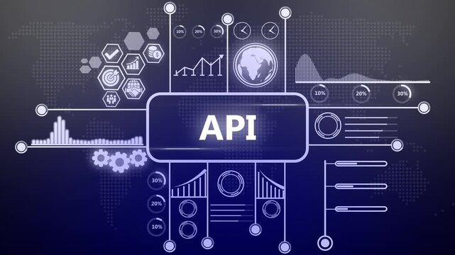 Api integration and digital data analytics hud interface animation