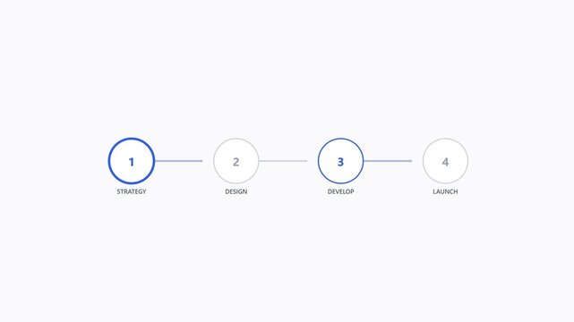 business infographic step by step process flow