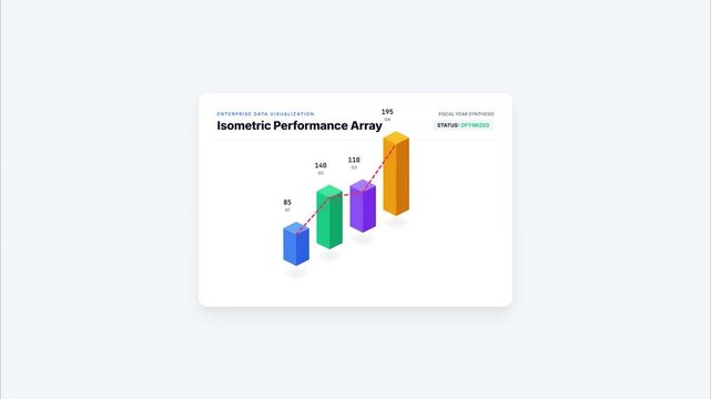 Animated isometric bar chart showing business performance and growth