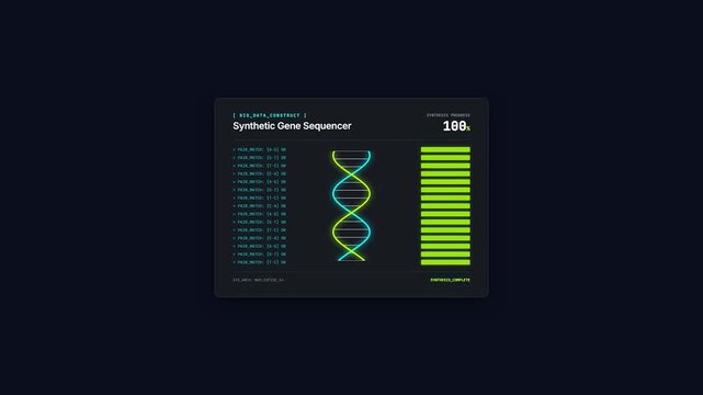 Dna genetic code sequencing animation on digital interface screen