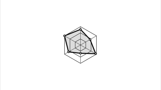 Radar chart animation showing data analysis and performance metrics