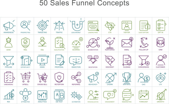 Sales Funnel line editable icon set. Conversion rate, leads, marketing pipeline, customer journey, purchase, retention. Editable stroke. Vector illustration.
