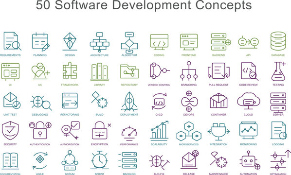 Software Development line editable icon set. Coding, programming, DevOps, app engineering, computer script, and agile workflow symbols. Editable stroke. Vector illustration.