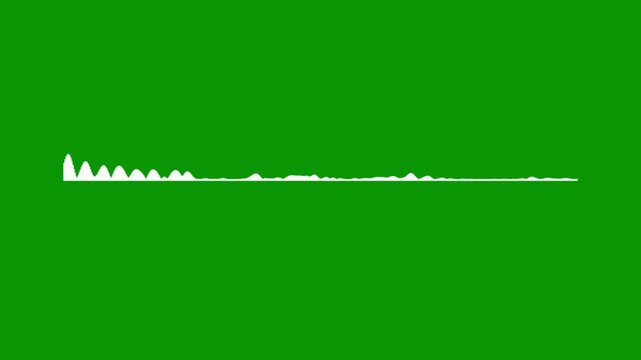White electronic audio wave, sound frequency spectrum, green screen 4k video, music visualizer animation, digital voice equalizer, rhythmic beat movement, abstract signal pulse.