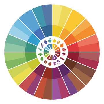 Colorful color wheel chart showing color theory palette with food and nature icons in the center. EPS Editable