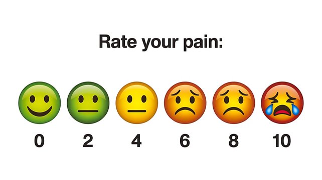 Pain rating scale with emotional face icons from happy to crying isolated on white background