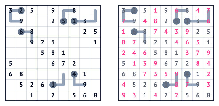 Sudoku puzzle grid with solution and highlighted numbers concept  