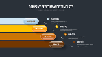 Naklejka premium Professional Visualization Four Option Infographic Presentation Template. Company Launch 4 Element Diagram Slideshow Layout. Advertising Planning Slide Design Vector Illustration.