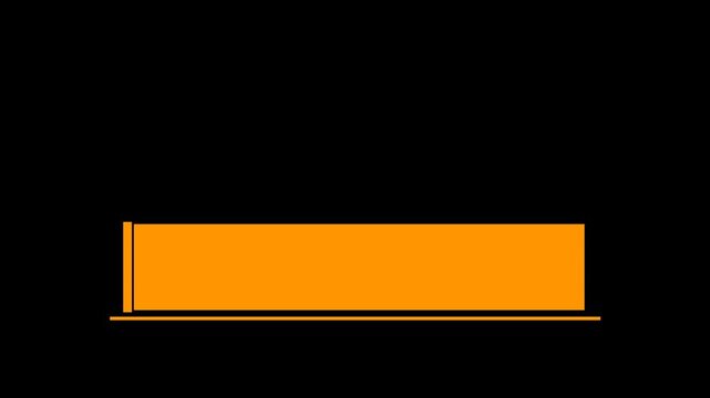 Modern orange lower third animation with clean broadcast style for titles, promos, news, and corporate videos. Dynamic professional motion graphic overlay with alpha channel